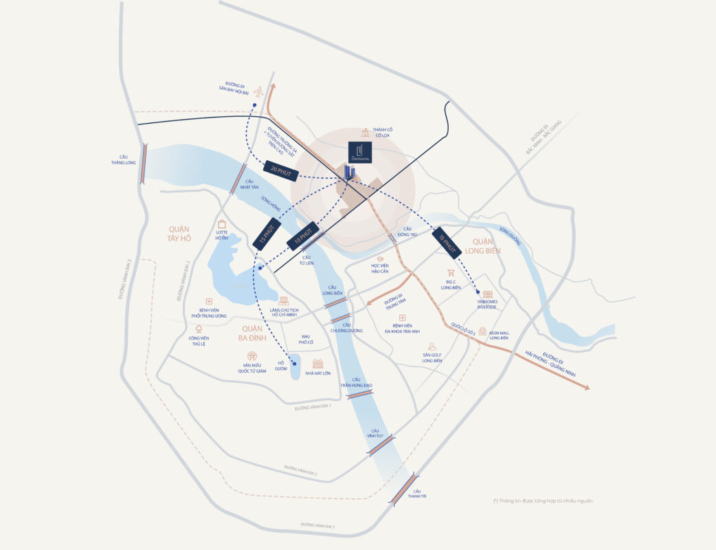 IMPERIA SIGNATURE CO LOA – THE CONTINENTAL 25 Location of Imperia Signature Co Loa - The Continenal project
