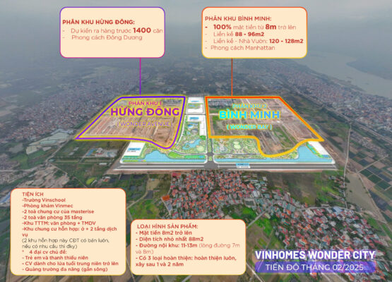 Subdivisions of Vinhomes Wonder City Dan Phuong