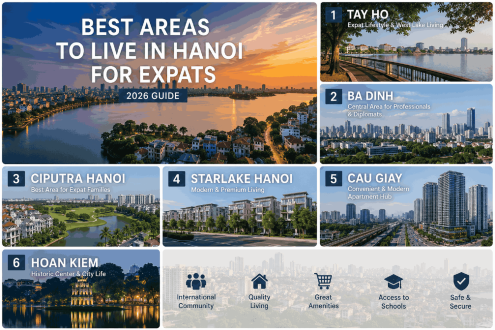 Best areas to live in Hanoi for expats (1)